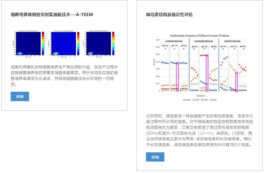 Aqualog   2.jpg